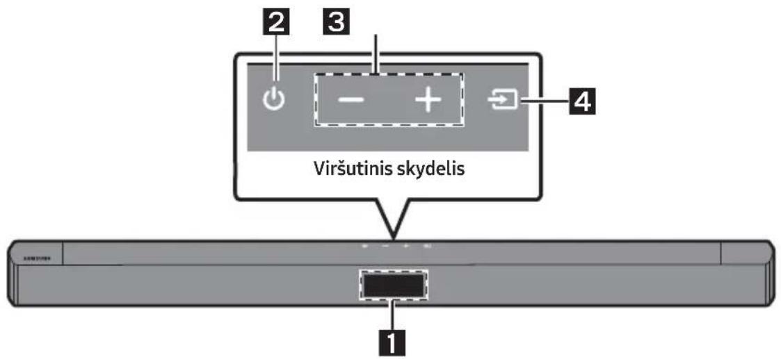2 3 4 Viršutinis skydelis 1