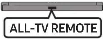 SAMSUNG HW-C430 - Indstille Soundbar-lyden med en tv'ets fjernbetjening - 9