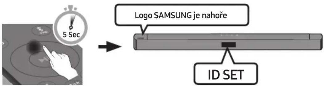 5 Sec Logo SAMSUNG je nahoře ID SET