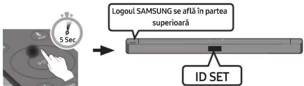 Logoul SAMSUNG se află în partea superioară ID SET