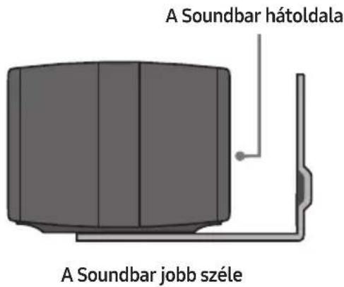 A Soundbar hátoldala A Soundbar jobb széle