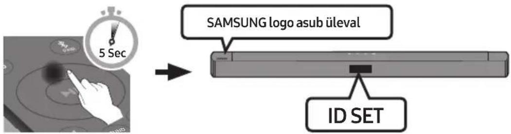 SAMSUNG logo asub üleval ID SET