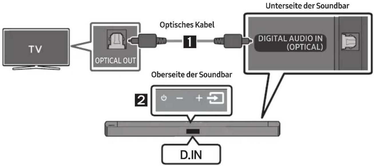 SAMSUNG HW-C430 - Checkliste vor dem Verbinden - 2