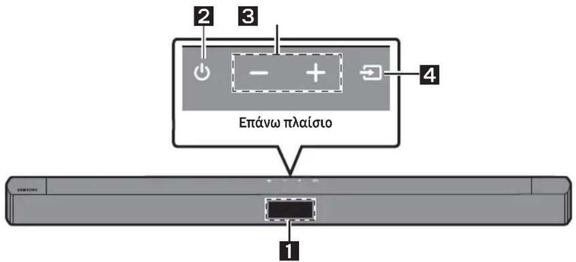 2 3 4 Επάνω πλαίσιο 1