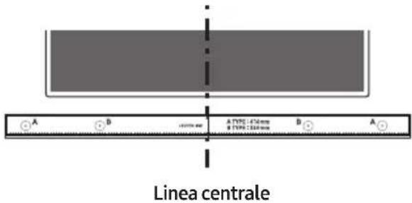 A B Linea centrale A TYPE: 476 mm B TYPE: 350 mm B A