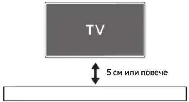 TV 5 см или повече