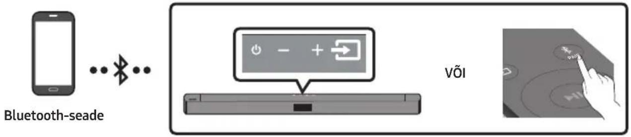 SAMSUNG HW-C430 - Ühendamine Bluetoothi kaudu - 1