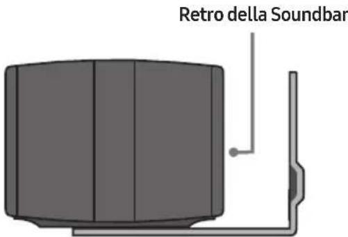 Retro della Soundbar