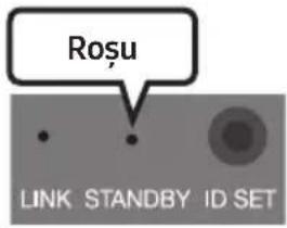SAMSUNG HW-C430 - Conectarea automată dintre subwoofer și sistemul Soundbar - 2