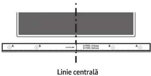 A B centrală A TNTC: 476mm B TNTC: 258mm B A Linie centrală