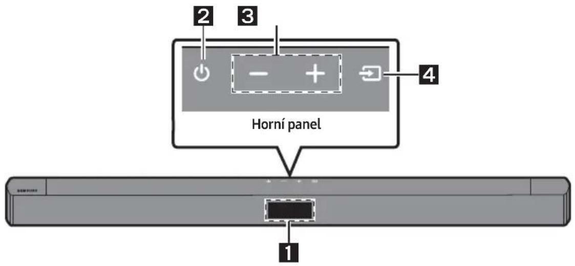 2 3 4 Horní panel 1
