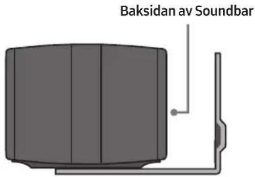 Baksidan av Soundbar