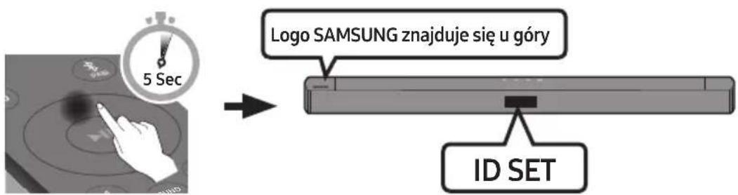 5 Sec Logo SAMSUNG znajduje się u góry ID SET