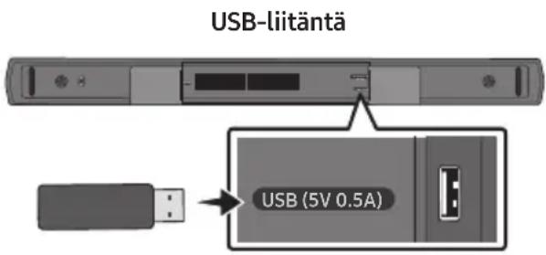 USB-liitäntä USB (5V 0.5A)