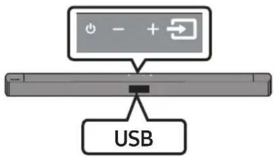 USB