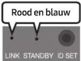 SAMSUNG HW-C430 - Automatische verbinding tussen de subwoofer en de Soundbar - 3