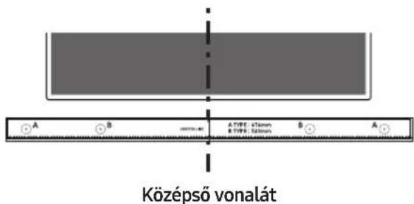 A B A TYPE: 470mm B TYPE: 520mm B A Középső vonalát