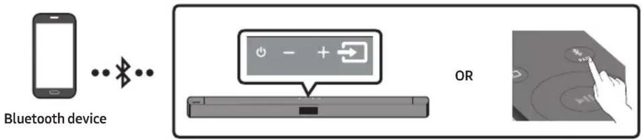 Bluetooth device OR