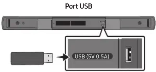 Port USB USB (5V 0.5A)