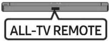 SAMSUNG HW-C430 - Ajuste do volume do Soundbar com o controlo remoto de um televisor - 9