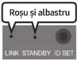 SAMSUNG HW-C430 - Conectarea automată dintre subwoofer și sistemul Soundbar - 3