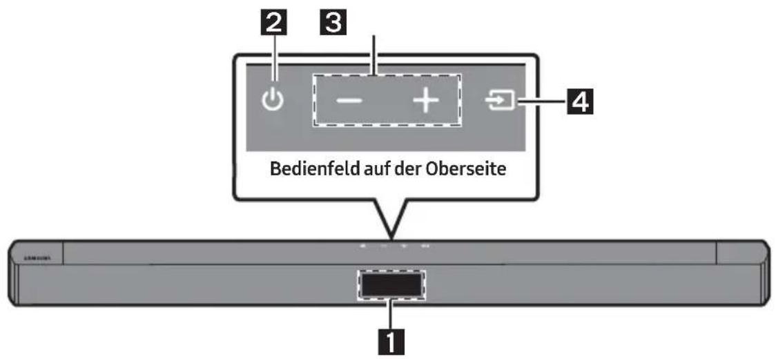 2 3 4 Bedienfeld auf der Oberseite 1