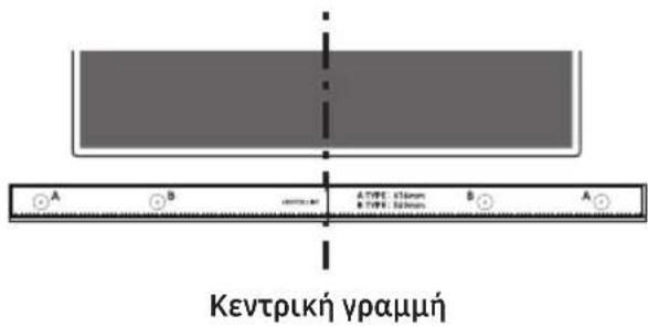 Α B A TYPE: 175mm B TYPE: 320mm B A Κεντρική γραμμή