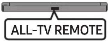 SAMSUNG HW-C430 - Ρύθμιση της έντασης ήχου του Soundbar με τηλεχειριστήριο τηλεόρασης - 9