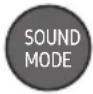 SAMSUNG HW-C430 - How to Use the Remote Control - 20