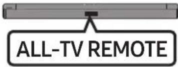 SAMSUNG HW-C430 - Justere Soundbar-volumet med en TV-fjernkontroll - 9
