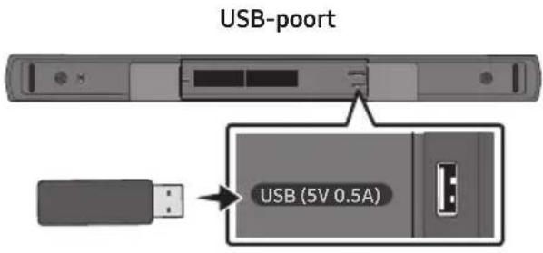 USB-poort USB (5V 0.5A)