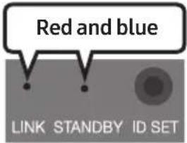 SAMSUNG HW-C430 - Automatic connection between the Subwoofer and the Soundbar - 3
