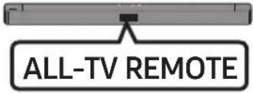 SAMSUNG HW-C430 - „Soundbar“ garsumo reguliavimas televizoriaus nuotolinio valdymo pultu - 9