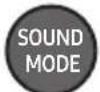 SAMSUNG HW-C430 - How to Use the Remote Control - 15