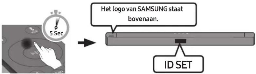 Het logo van SAMSUNG staat bovenaan. ID SET