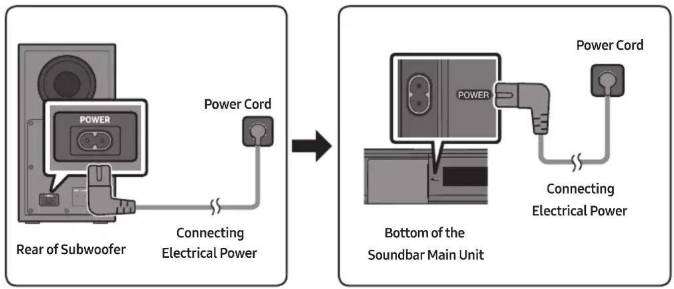 SAMSUNG HW-C430 - Connecting Electrical Power - 1
