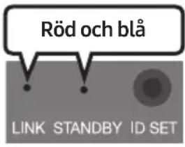 SAMSUNG HW-C430 - Automatisk anslutning mellan subwoofern och Soundbar - 3