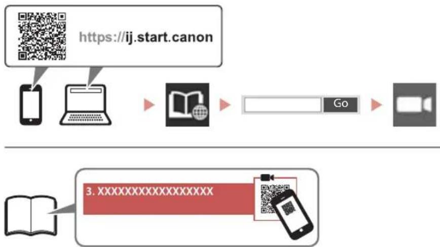 CANON Pixma TS5351A - 5