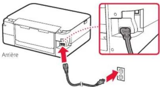 CANON Pixma TS5351A - Mise sous tension de l'imprimante - 2