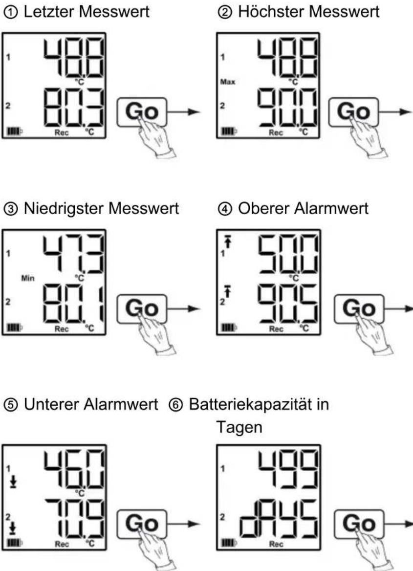 Testo 175T1 - Wait-Modus: Startkriterium ist programmiert, aber noch nicht erfüllt - 3
