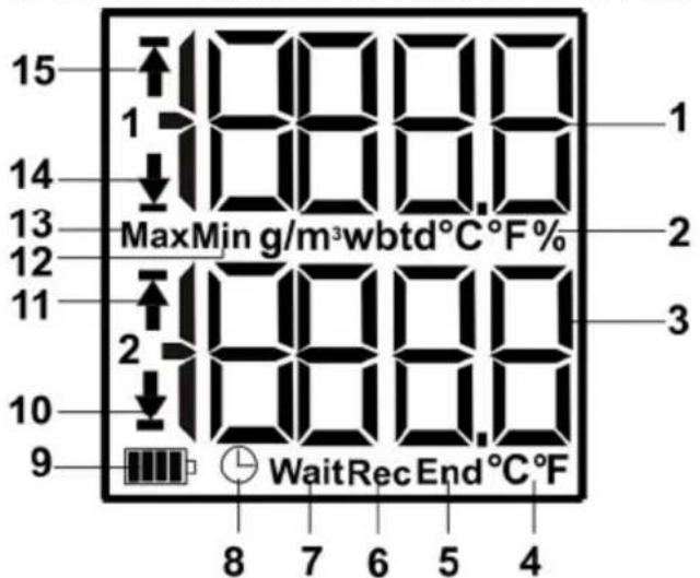 Testo 175H1 - Inhalt 3 - 2