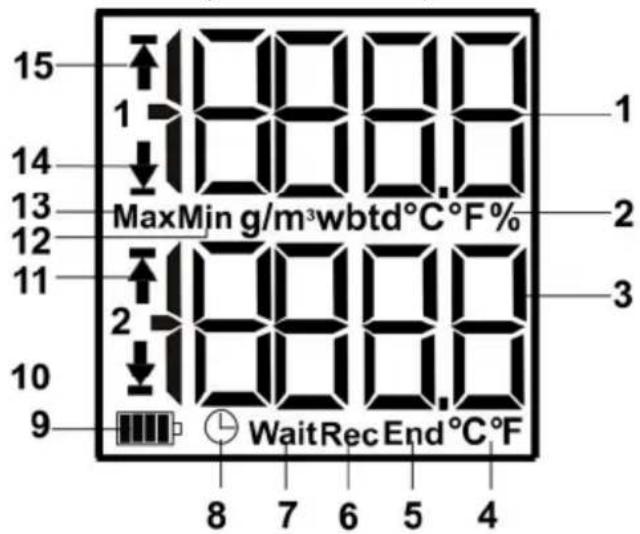 Testo 175H1 - Inhalt 3 - 4