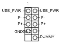 USB_PWR P- P+ GND_GND USB_PWR P- P+ DUMMY