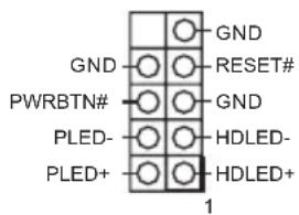 GND GND RESET# PWRBTN# GND PLED- HDLED- PLED+ HDLED+ 1