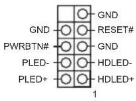 GND GND RESET# PWRBTN# GND PLED- HDLED- PLED+ HDLED+ 1