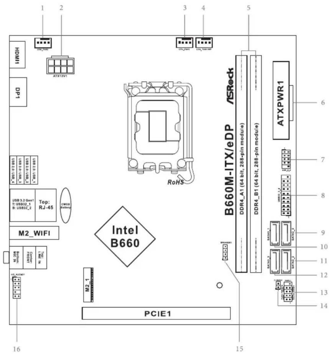 ASROCK B660M-ITX/eDP - Motherboard Layout - 1