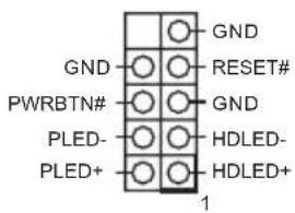 GND GND RESET# PWRBTN# GND PLED- HDLED- PLED+ HDLED+ 1