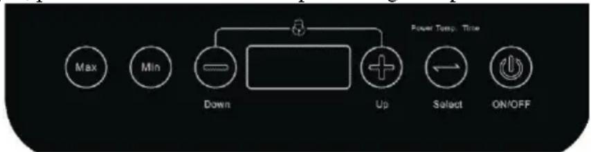 Max Min Down Power Temp. Time Up Select ON/OFF