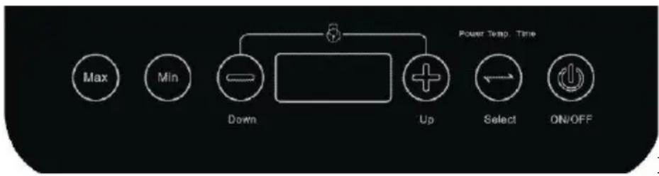 Max Min Down Up Power Temp. Time Select ON/OFF