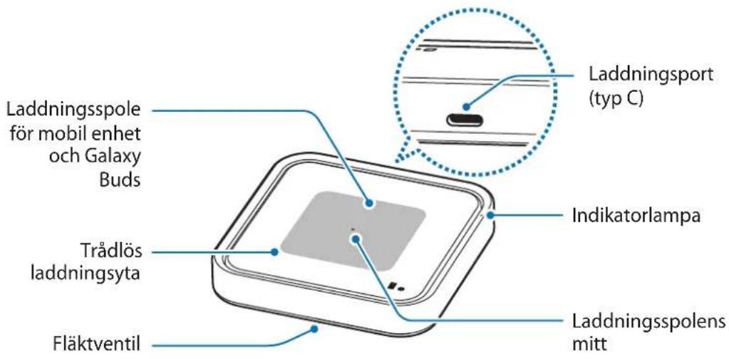 SAMSUNG EP-P2400 - Enhetens utseende - 1